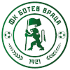 POFC Botev Vratsa